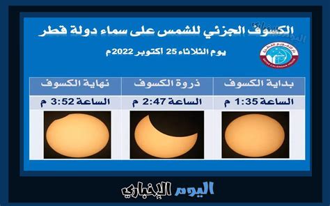 كسوف الشمس في قطر اليوم